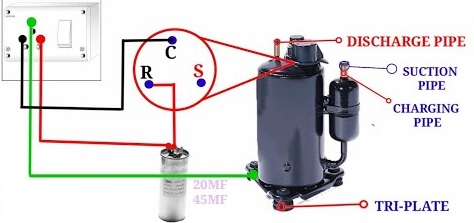 Permanent Split Capacitor (PSC) motor Wiring Diagram