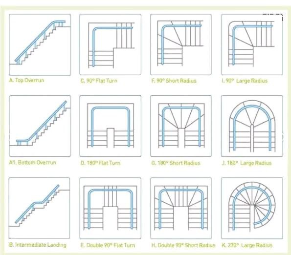 Various Types of Stair Designs