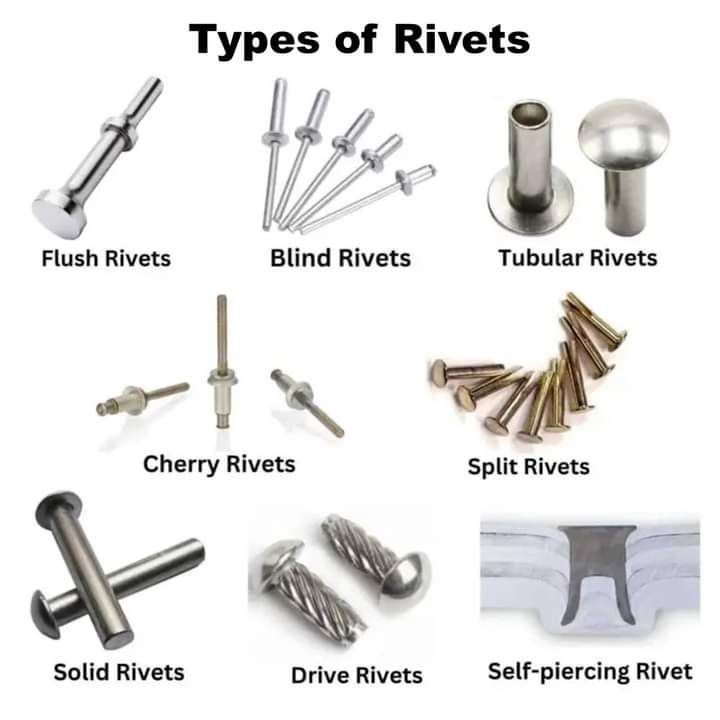 Common Uses of the Different Types of Rivets