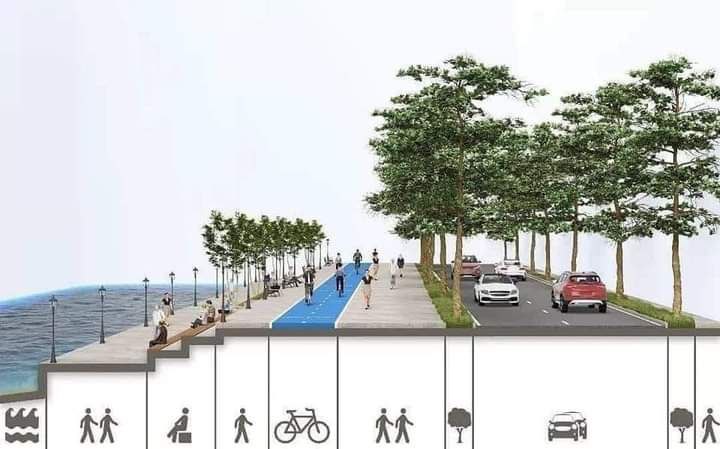 Nice Seaside Walkway and Bike Path Design Idea