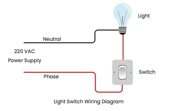 Wiring Diagram For a Light Switch