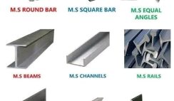 Popular Types of Mild Steel Bar