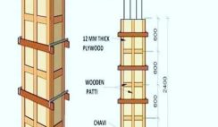 Strong Wooden Formwork