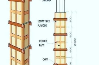 Strong Wooden Formwork