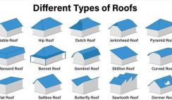 15 Popular Roof Types and Their Uses