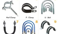 11 Popular Types of Clamps