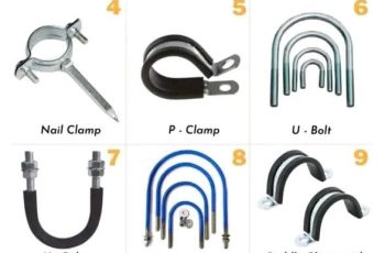 11 Popular Types of Clamps