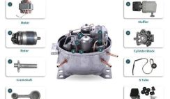 Comprehensive Detail of Components of AirCon Compressor