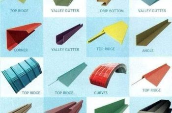 Different Types of Roof and Gutter Components