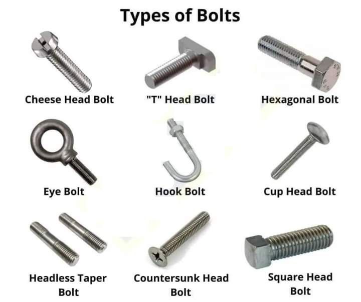 9 Popular Types of Bolts