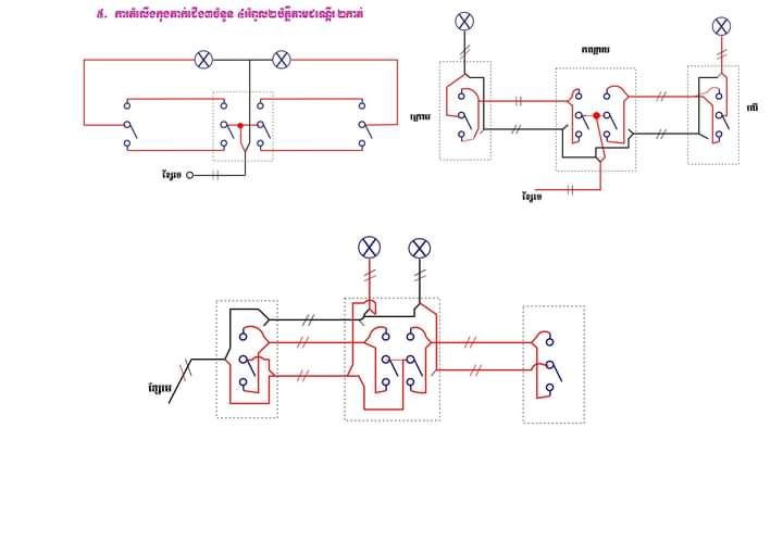 Practical Guides to Electric Wiring