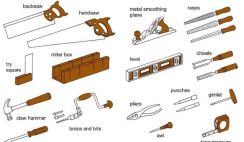 Basics Useful Hand Tools