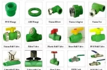 Popular PPR Fittings for Cold and Hot Water Applications