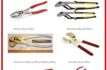 6 Popular Types of Pliers and Their Uses